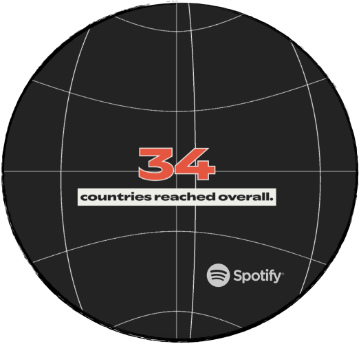 The CEO Retort: Reaching a growing global audience and members